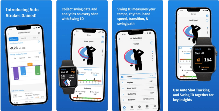Free golf gps apps for iphone
